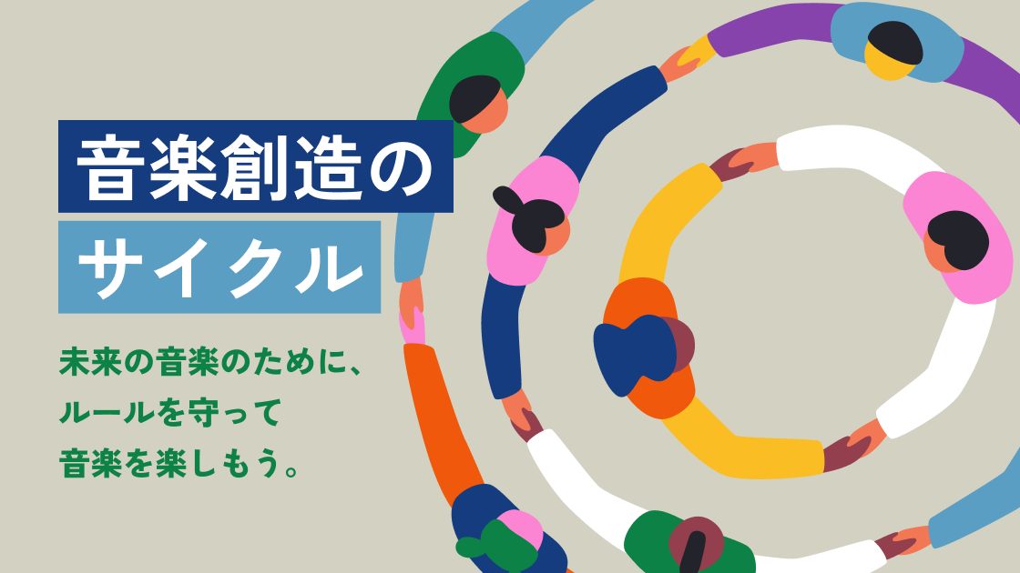音楽創造のサイクル